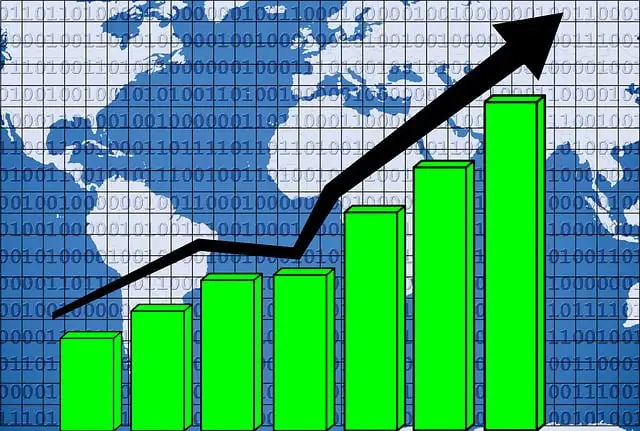 Why Enhancing Natural Capital is Key for Green Growth