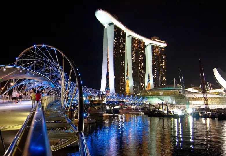 Embark on a Journey Through Singapore's Top Attractions
