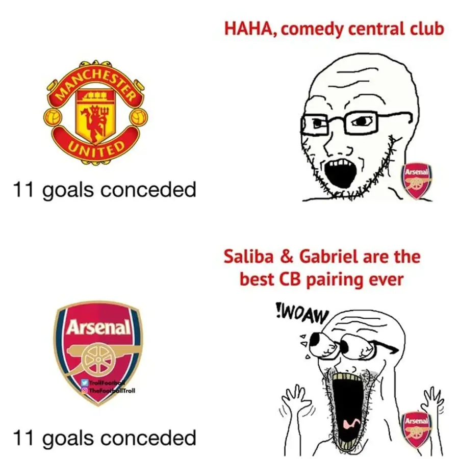 Daily Funny Moments: Arsenal fans: We have the best defense in the league