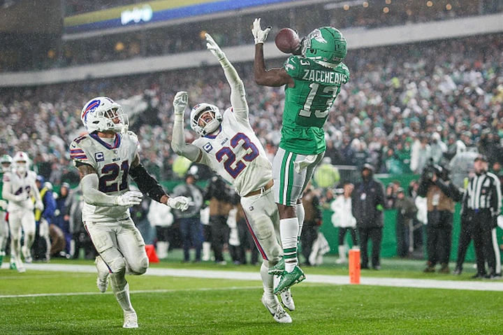 The Bills' Roster is Expected to Change Significantly in 2024