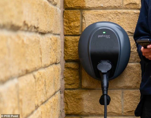 The package features a Pod Point Solo 3S charger available at a reduced initial price of £499 (regular price £1,099), with the balance of the charger’s cost distributed over a 2-year period and incorporated into the tariff.