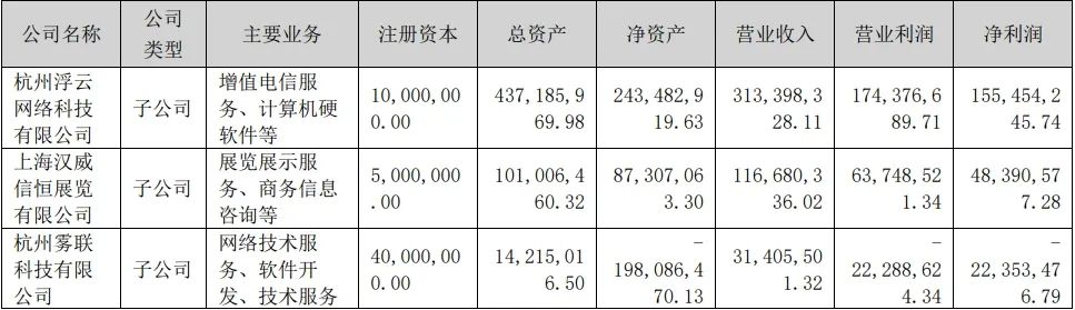 Chinajoy游戏展