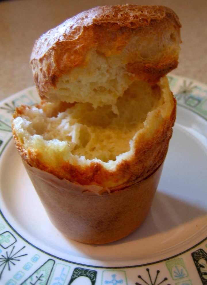 Popover